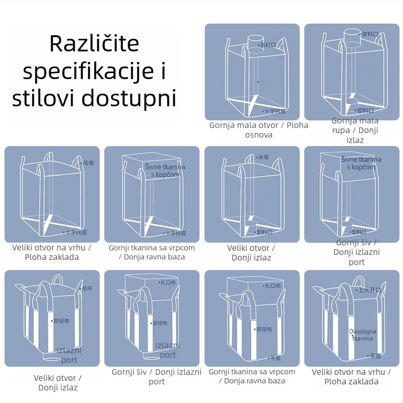 Ton vreća od PP – novi materijal, ravno dno, četiri podizna prstena, ojačana za mostove