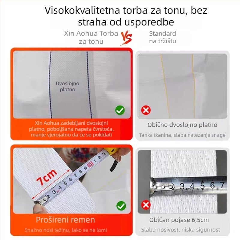 Kontejner vreća od PP tkanine, ojačana i otporna na habanje, prilagodljiva na zahtjev; može prevoziti plastiku, cement, hranu i abrazivne materijale; marka Xin Aohua