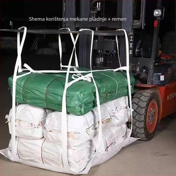 Dizanje vreće za cement i suhi mort — četverokomorna ton vreća s logotipom, prilagodljiva; pleteni plastični materijal; nosivost 1–3 tona.