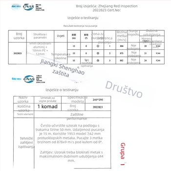 Vstavna balistička pločica za taktički prsluk, NIJ IV, Aramid IIIA/NOMEX IIIA, 1–3,3 kg, za zaštitne treninge i CS igre