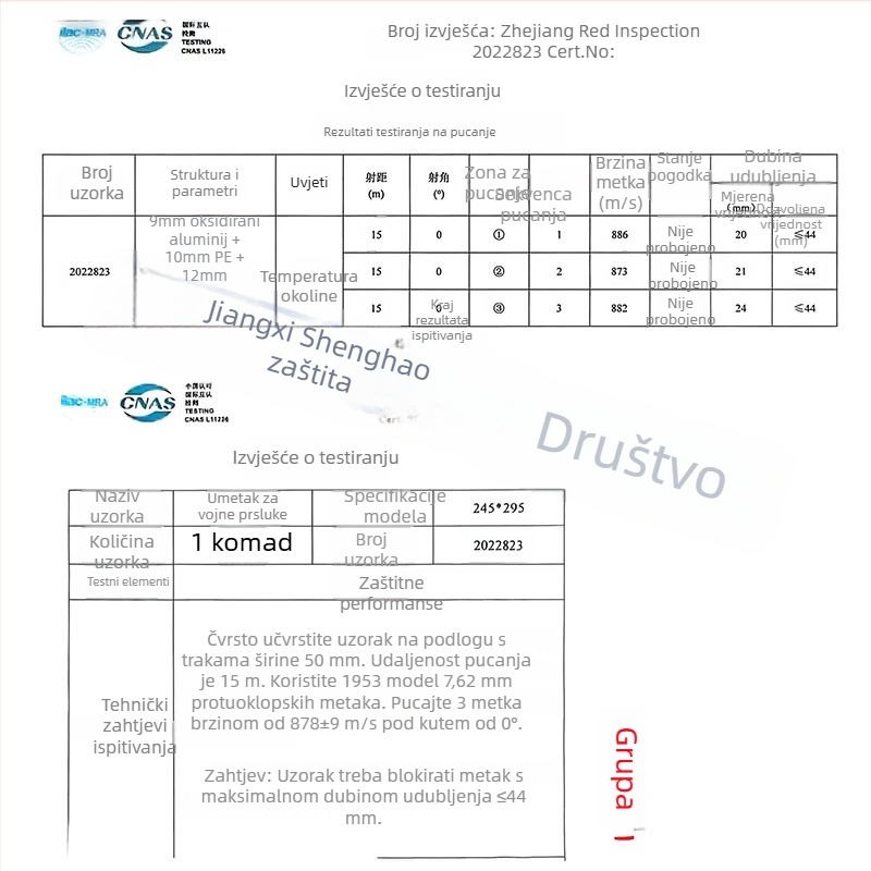 Vstavna balistička pločica za taktički prsluk, NIJ IV, Aramid IIIA/NOMEX IIIA, 1–3,3 kg, za zaštitne treninge i CS igre