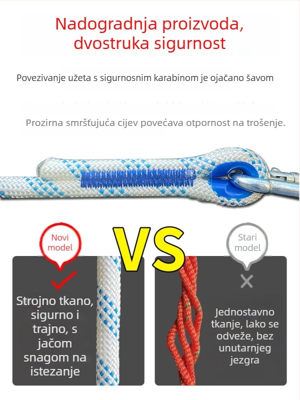 Sigurnosni pojas za rad na visini – cjeloviti pettočkov dizajn, otporno zaštitno uže, veliki dvostruki karabiner, europskog stila užad