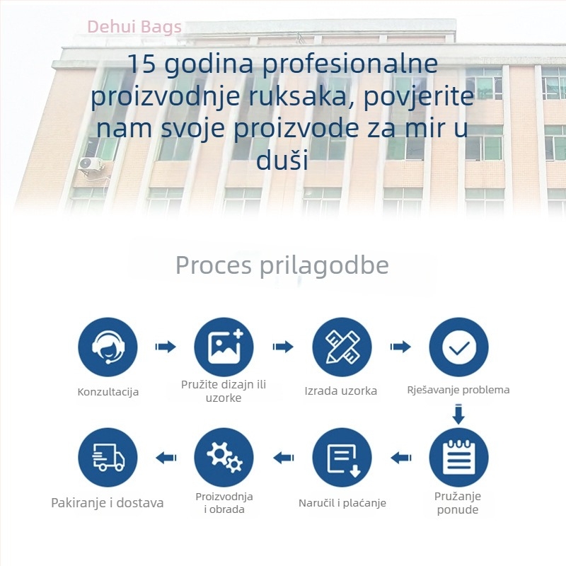 Ruksak s prilagođenim logom, vodootporan, pretinac za 15,6-inčni laptop, kapacitet 20–35 L, Oxford tkanina