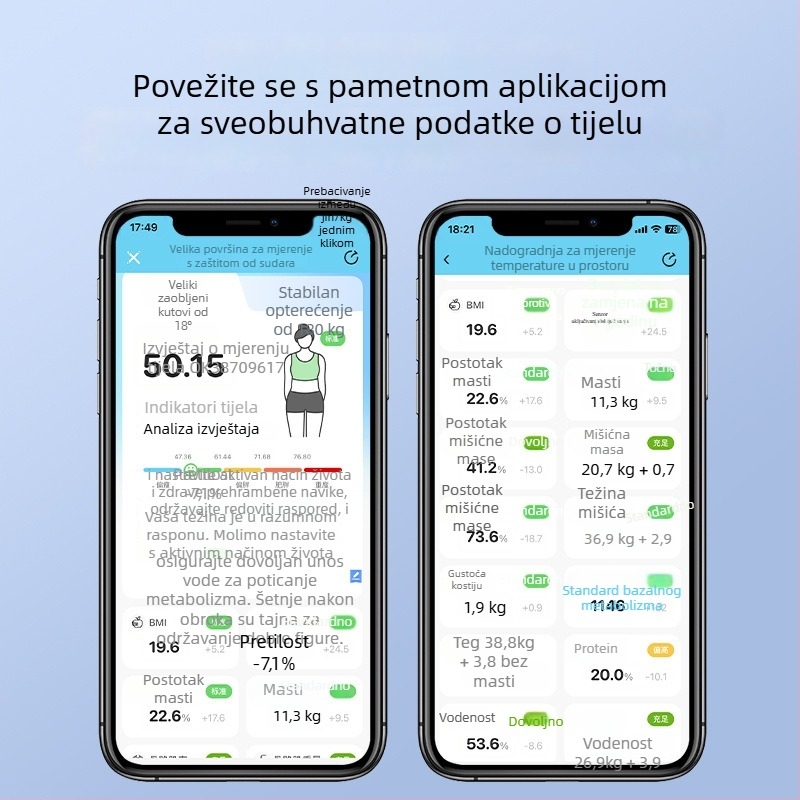 Elektronička vaga za postotak tjelesne masnoće i težinu, precizna, pametna, punjiva, kućna vaga