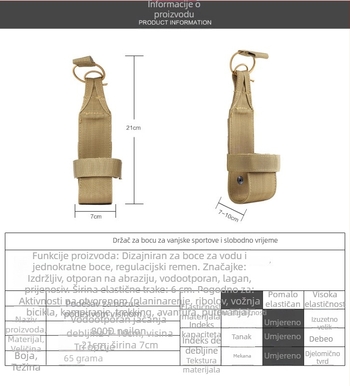 Taktička MOLLE torbica za bocu, lagana i izdržljiva, Oxford materijal, veličina 7×21 cm, unisex, moguć tisak logotipa