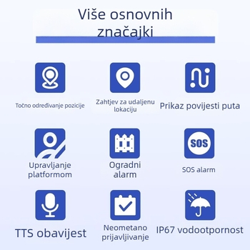 Vanjski lokator sigurnosne kacige, 5G inteligentno praćenje gradilišta, glasovni GPS, bežično
