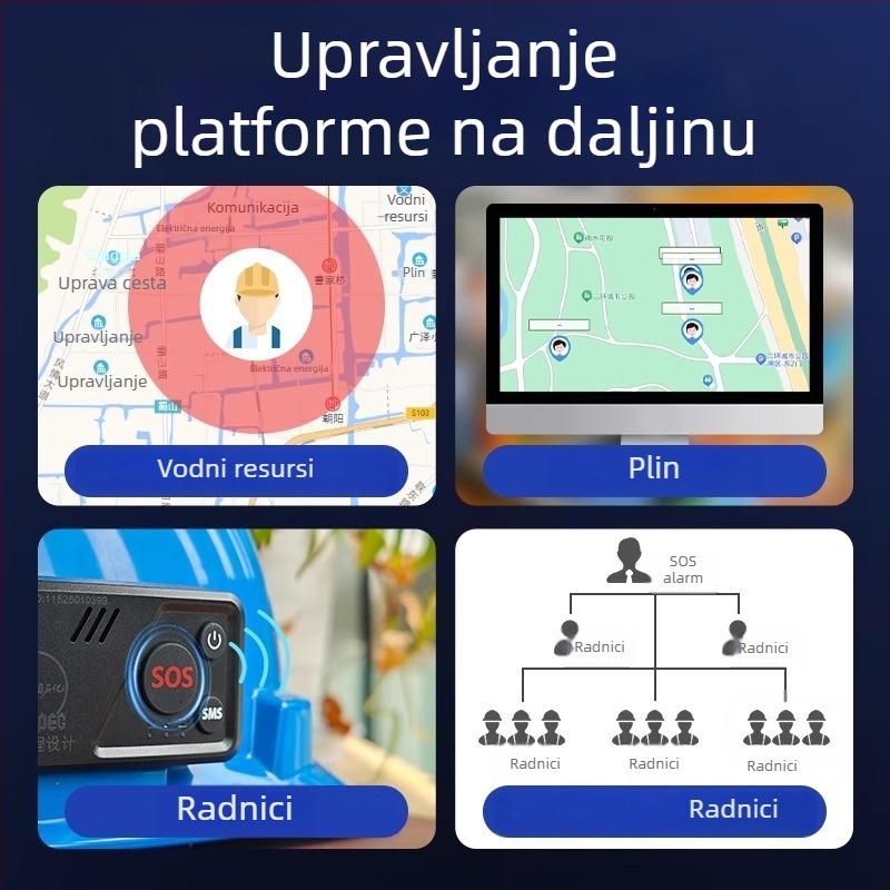 Vanjski lokator sigurnosne kacige, 5G inteligentno praćenje gradilišta, glasovni GPS, bežično