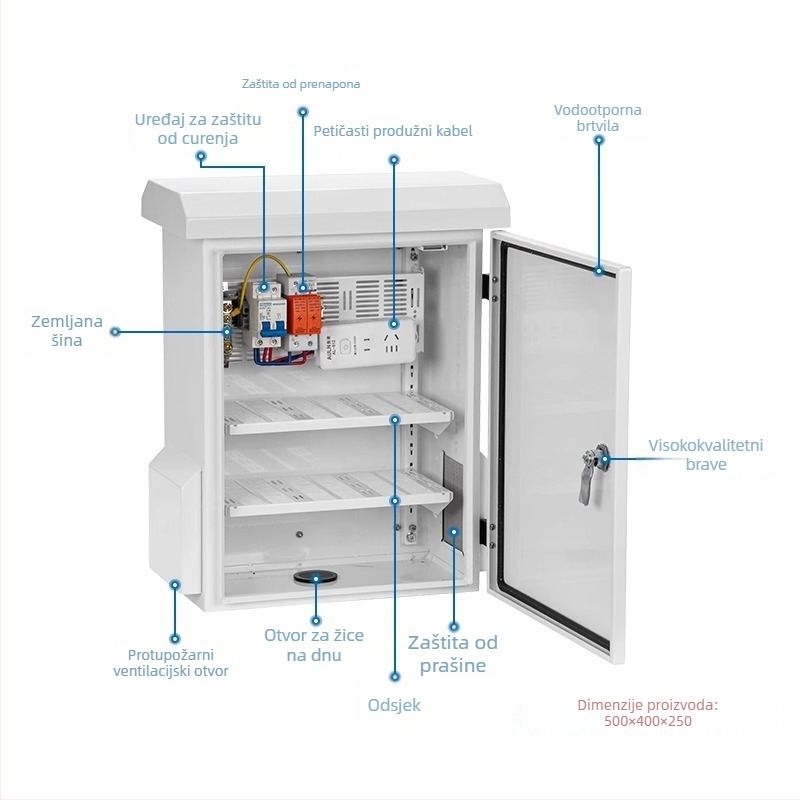 Vanjska kutija za nadzor od nehrđajućeg čelika, vodootporna, zidna montaža za video nadzor