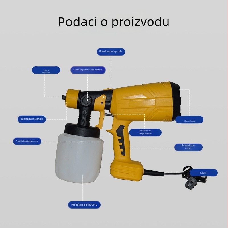 AC električni pištolj za bojanje – snažan, uz uštedu energije, 450W, 200V, mlaznica 1,5 mm, kapacitet posude 1000 ml, pogodan za bojanje i dezinfekciju