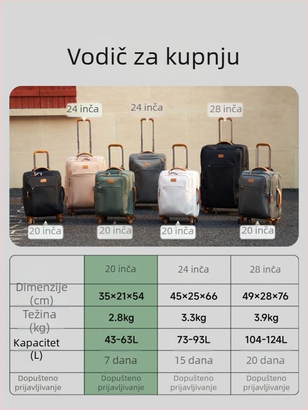 Shanshan Trolley Kofer – Oxford Tkanina, Zip Zatvaranje, Univerzalni Kotači, Zaključavanje Ključem, Prednje Otvaranje
