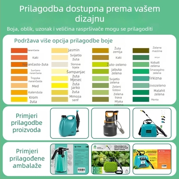 Prskalica za zalijevanje / sprej boca, plastika, Mingyuan, model MY12-2128