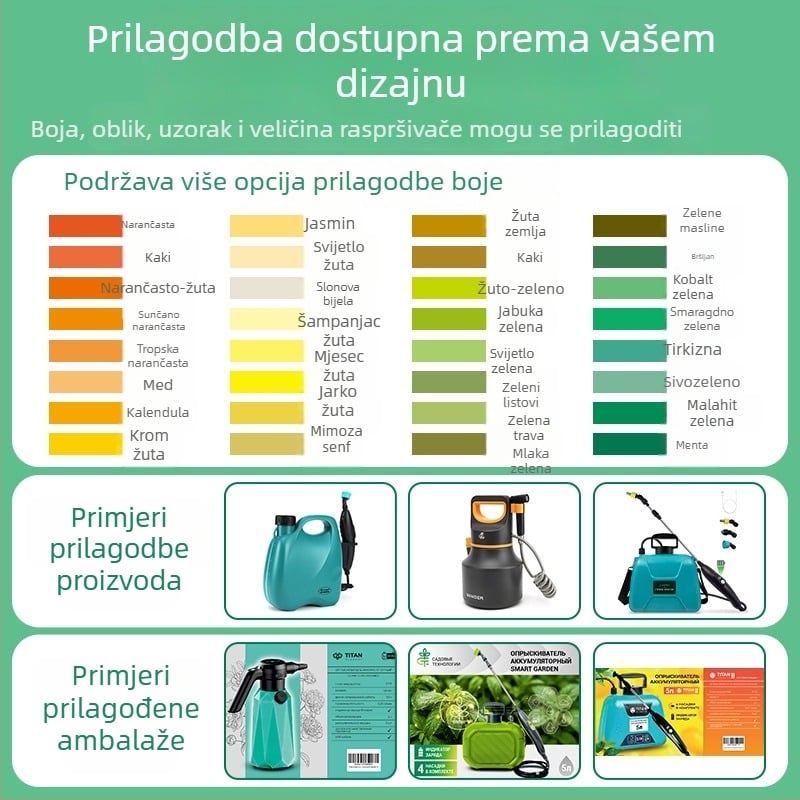 Prskalica za zalijevanje / sprej boca, plastika, Mingyuan, model MY12-2128