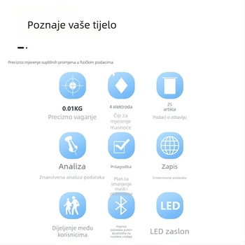 Pametne Bluetooth vaga za tjelesni udio CB2615, LCD 60x24, 0,2–180 kg, kaljeno staklo, USB-C punjenje
