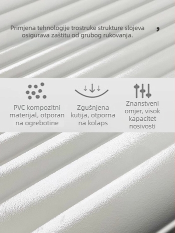 Putni kovčeg od PC materijala, ultralak, protiv krađe, zatvaranje na zip, univerzalni kotači