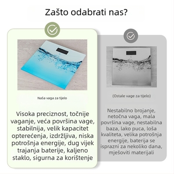 Vaga za tjelesnu težinu s napajanjem baterijama, do 180 kg, za odrasle, stil: jednostavan, lagan luksuz