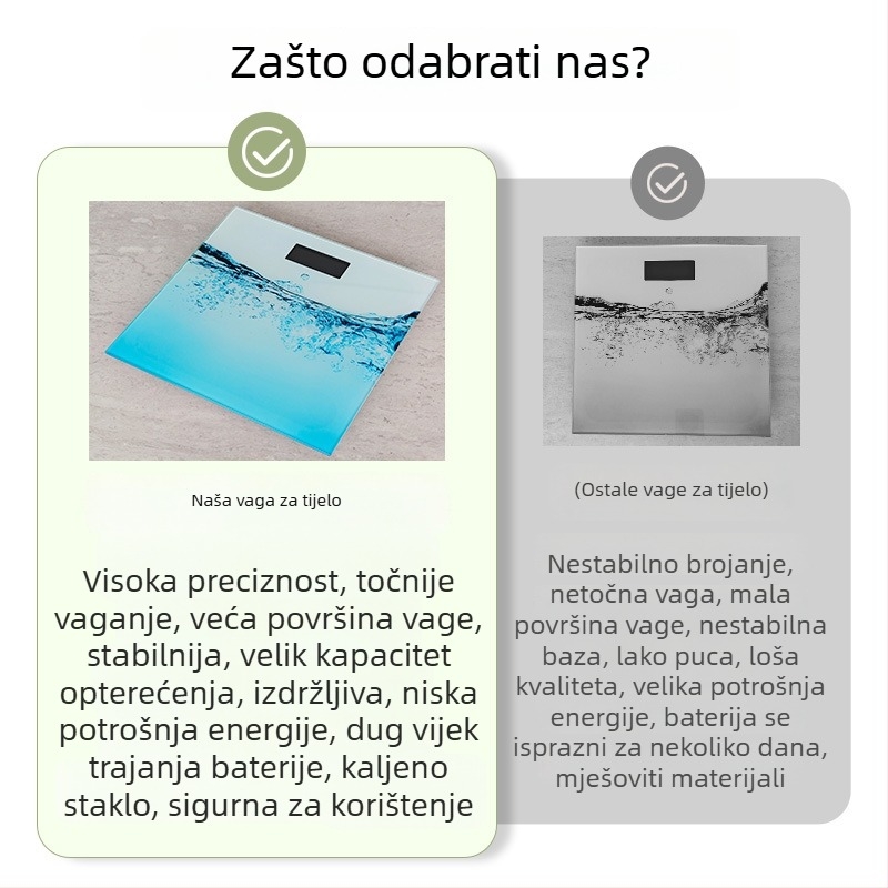 Vaga za tjelesnu težinu s napajanjem baterijama, do 180 kg, za odrasle, stil: jednostavan, lagan luksuz