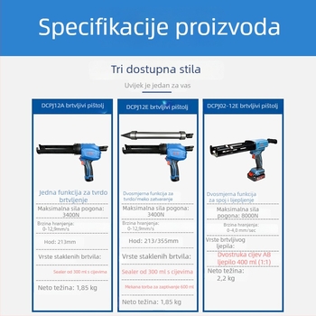 Dong Cheng prenosni lepilo pištolj DCPJ12E serije — modeli DCPJ12E, DCPJ12A, DCPJ02-12E; za jednokratnu i dvostruku upotrebu
