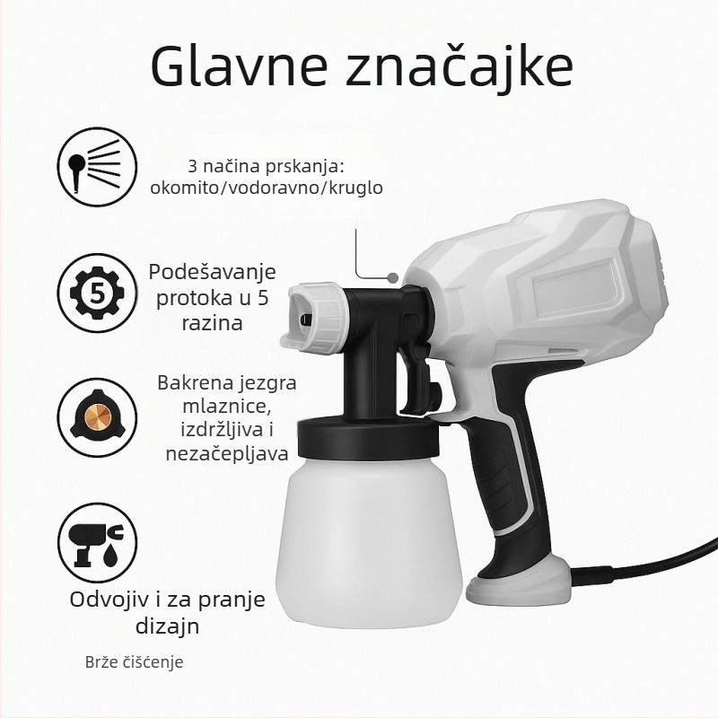 Električni sprej pištolj, visokoučinkovit, podesivi protok prskanja, pogodan za unutarnje i vanjske zidove, automobile, drvo i krove