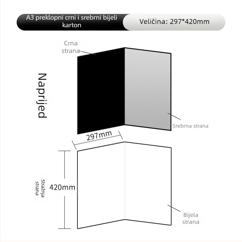 minofoto Reflektirajuća oprema za fotografiju — ploča za osvjetljenje nadopune, nosivost 2–5 kg, materijal: Drugo