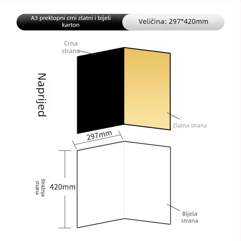 minofoto Reflektirajuća oprema za fotografiju — ploča za osvjetljenje nadopune, nosivost 2–5 kg, materijal: Drugo