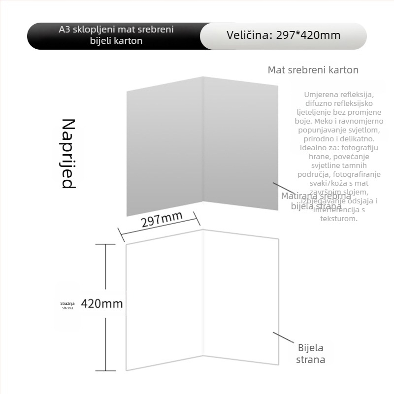 minofoto Reflektirajuća oprema za fotografiju — ploča za osvjetljenje nadopune, nosivost 2–5 kg, materijal: Drugo