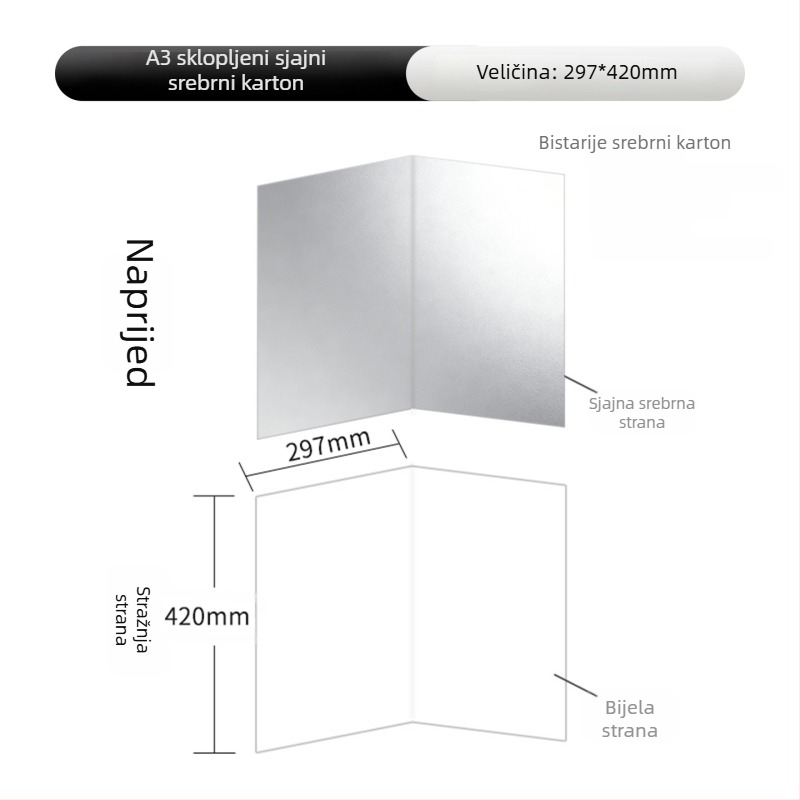 minofoto Reflektirajuća oprema za fotografiju — ploča za osvjetljenje nadopune, nosivost 2–5 kg, materijal: Drugo