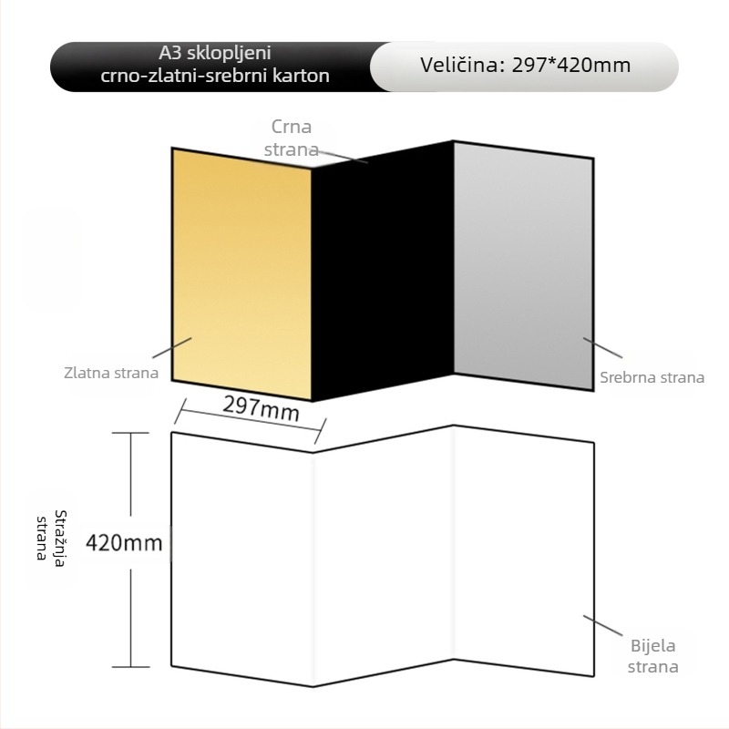 minofoto Reflektirajuća oprema za fotografiju — ploča za osvjetljenje nadopune, nosivost 2–5 kg, materijal: Drugo