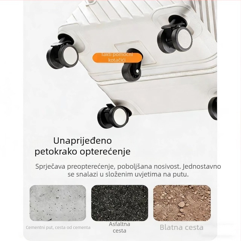 Putni kofer velikog kapaciteta sa širokom ručkom, ABS+PC materijal, univerzalni kotači, otvaranje na zip, običan kombinacijski zaključak