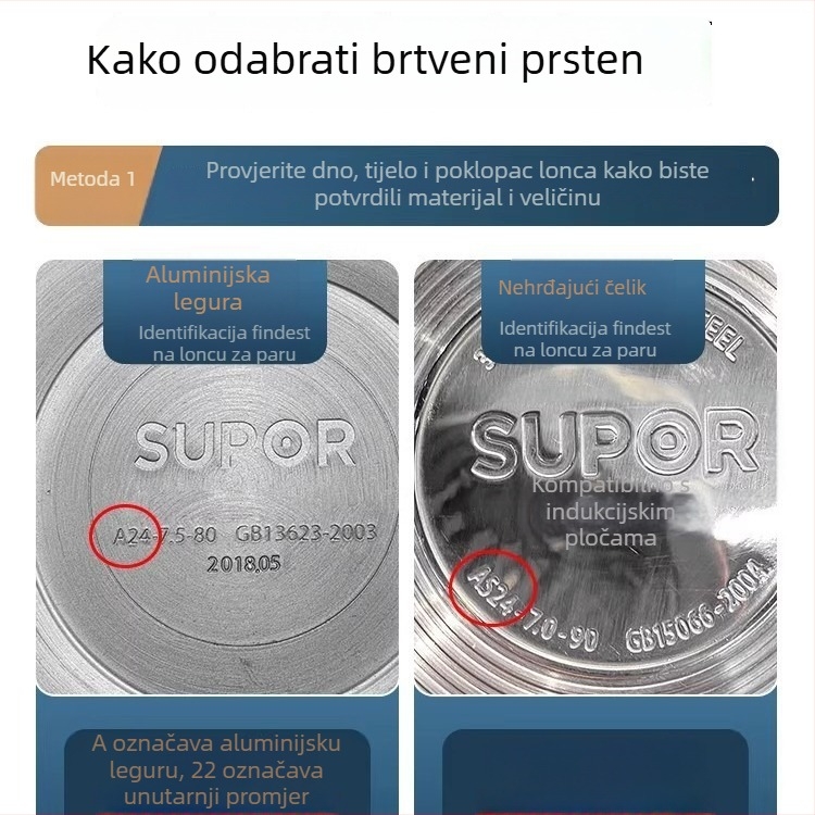 Debljeni brtveni prsten za lonac pod pritiskom, gumeni i kožni prsten, model 985, pribor za tlak lonca