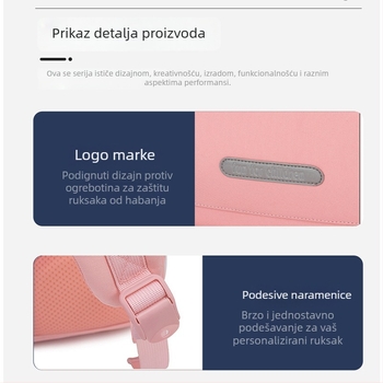 Tomi John's nova dječja školska torba za učenike osnovne škole, smanjuje opterećenje, štiti kralježnicu, sprječava padove, ruksak sladak dizajn