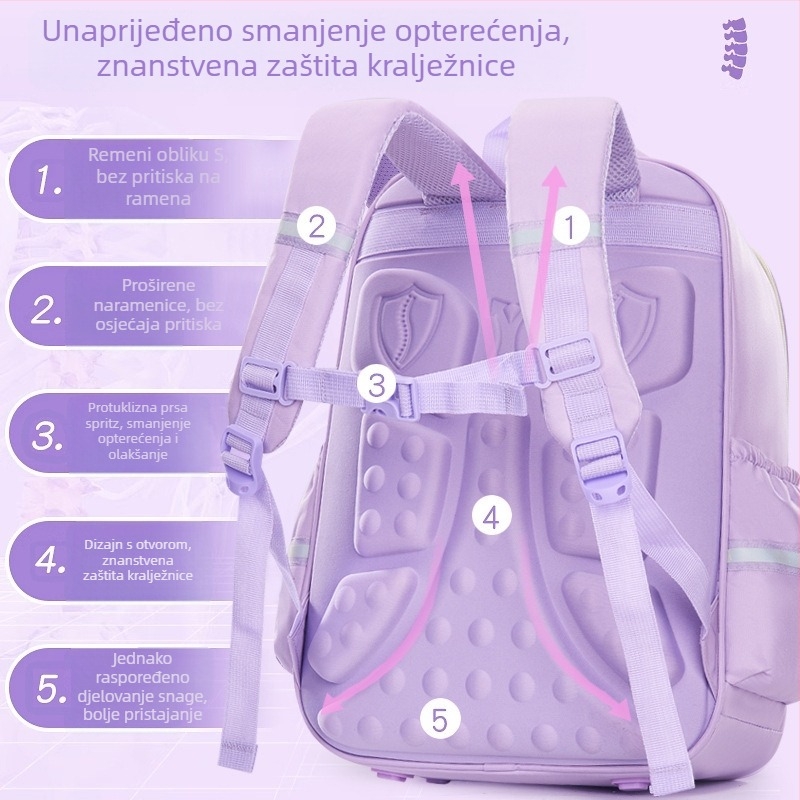 Ruksak za osnovnu školu, unisex, zaštita kralježnice, vodootporan, velik kapacitet, Oxford tkanina