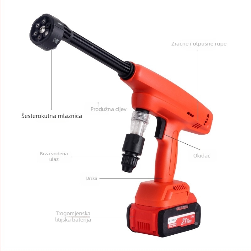 Shenxin Bežični pištolj za pranje auta visokog tlaka, punjiva litijska baterija, prijenosni kućni alat za čišćenje, za pranje auta i čišćenje