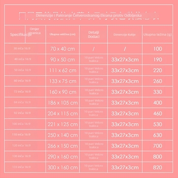 NICEFOUR SK1 Sklopivi anti-refleksijski projekcijski zaslon, težina 100–820 g, ovlaštena privatna marka, ugao gledanja 0–40°