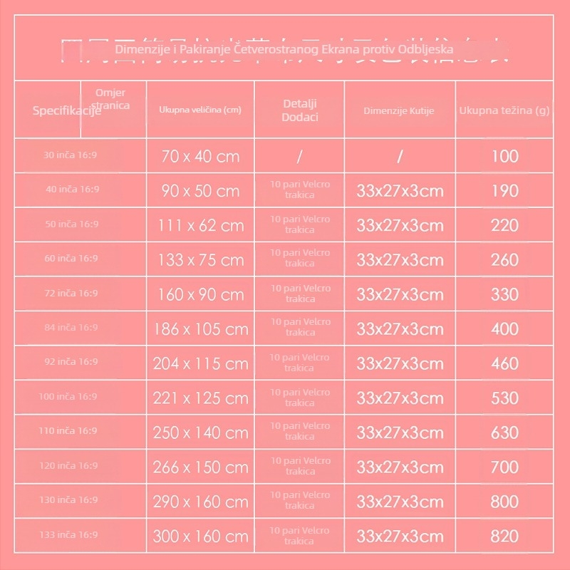 NICEFOUR SK1 Sklopivi anti-refleksijski projekcijski zaslon, težina 100–820 g, ovlaštena privatna marka, ugao gledanja 0–40°