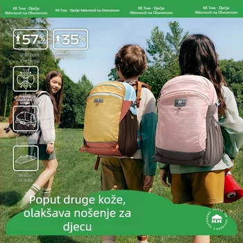 Kocotree Ergonomični lagani školski ruksak za 5.–6. razred, najlon materijal, zaštita kralježnice i smanjenje opterećenja, ergonomska stražnja ploča, dječji dizajn