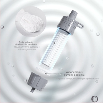 Vanjska slamka za filtriranje vode s membranom ultrafiltracije, kapaciteta 5000 L, model K8625, podrijetlo Zhejiang, prenosni alat za preživljavanje