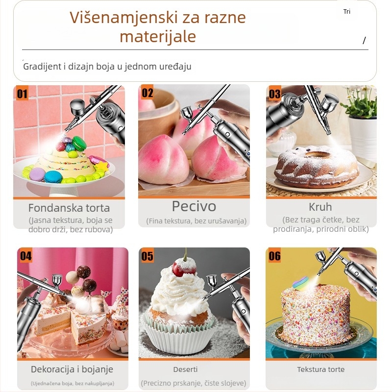 Sprej za tortu – bežični električni airbrush za mousse i pigmente — punjiva litijska baterija, 12V, marka Comes