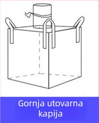 Ton vreća od tkanog PP-a, otporna na habanje, ojačana debelim remenima, za prijevoznu ambalažu; tisak logotipa; nosivost 1–2 t; brand Sincerity
