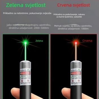 Laser pokazivač visoke snage i svjetiljka – dugi domet, IR punjenje