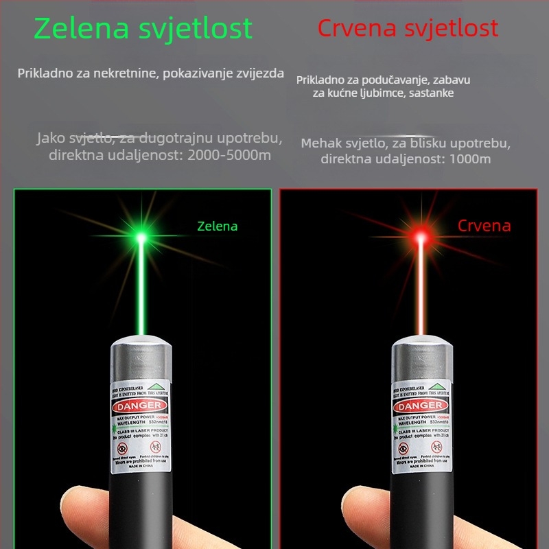 Laser pokazivač visoke snage i svjetiljka – dugi domet, IR punjenje