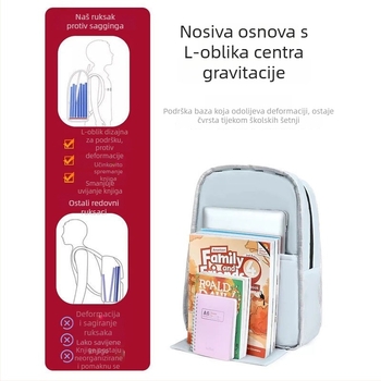 Unisex školska torba za osnovnu školu, lagana i vodootporna od Oxford platna, olakšava teret i štiti kralježnicu, dječji crtani stil, naramenice s zračnim jastučićem, za 1.–2. razred, proljeće 2025