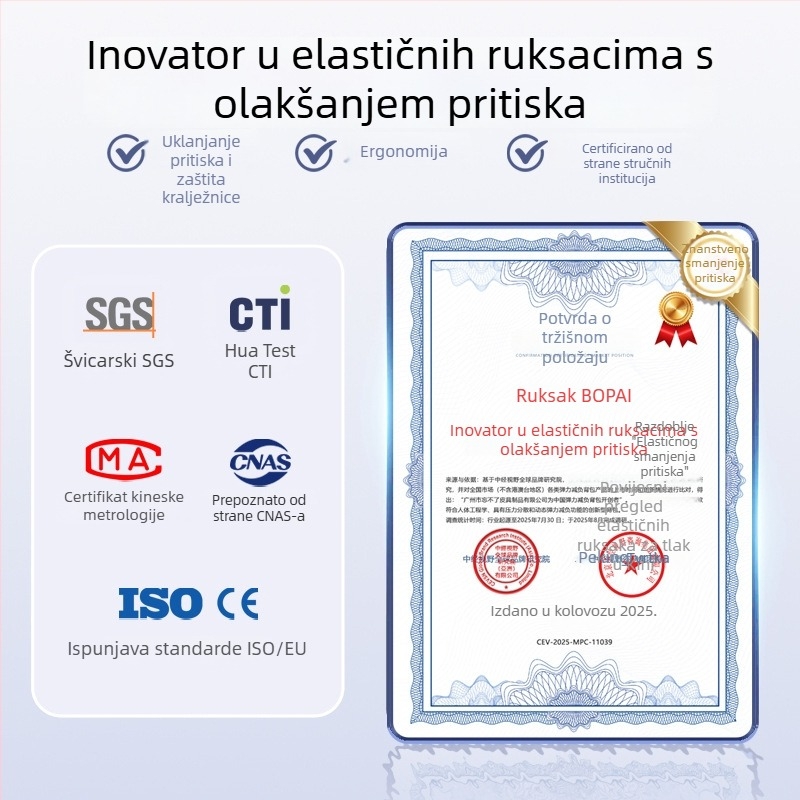 Unisex školska torba za učenike od 5. do 6. razreda, velika kapaciteta, ergonomski stražnji panel s fiziološkom krivinom, smanjuje opterećenje, reflektirajući elementi za noćnu sigurnost.