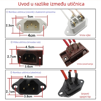 Far Peak Pinzi Socket – Dodaci za električne lonce i kuhala