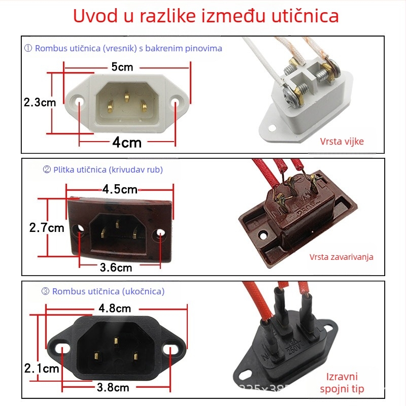 Far Peak Pinzi Socket – Dodaci za električne lonce i kuhala