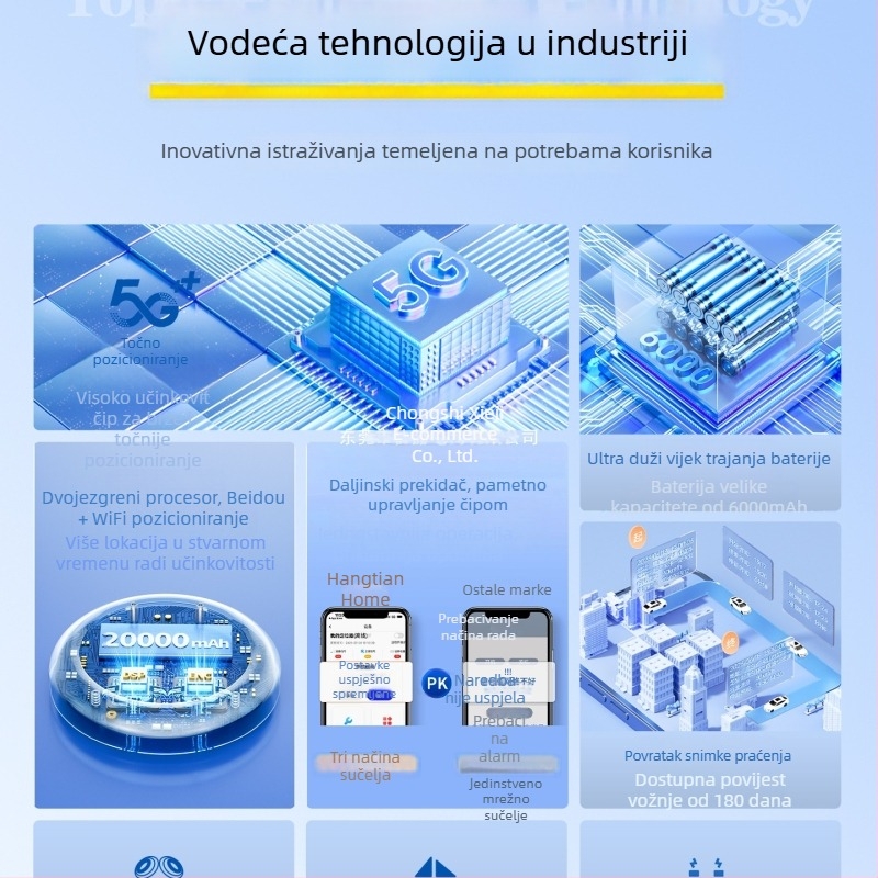 GPS uređaj za vozilo s zaštitom od gubitka i krađe, točnost pozicioniranja 1 m, model F35d, litij-polimer baterija