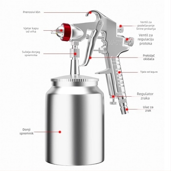 Kućni pištolj za prskanje za namještaj i automobile s podesivim višekalibrom, punjiva litijska baterija, 220V