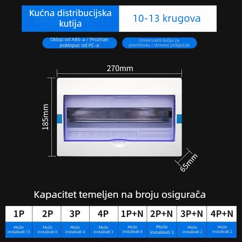 Plastična kutija za elektro-razvod PZ30, vodootporna, za kućnu upotrebu, površinska ili skrivena montaža, zaštita od curenja