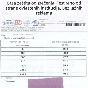 Minnie MJ-03 jakna za zaštitu od zračenja, metalno vlakno, unisex, za radionu