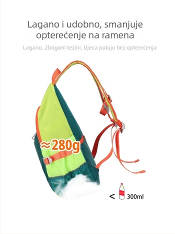 Plum sklopivi dječji ruksak, najlon, Color-Blocking uzorak, poliester podstava, kapacitet ispod 20 L, ulični stil, za slobodno vrijeme putovanja