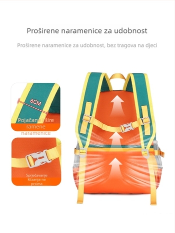 Plum sklopivi dječji ruksak, najlon, Color-Blocking uzorak, poliester podstava, kapacitet ispod 20 L, ulični stil, za slobodno vrijeme putovanja